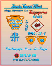 Gambar Syair Sgp Minggu 23 Desember 2018 Kode Syair Sgp Hk Sd Motesia