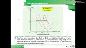 We did not find results for: Contoh Bahan Pdpc Interaktif Abad 21 Focus Sky Solution Facebook