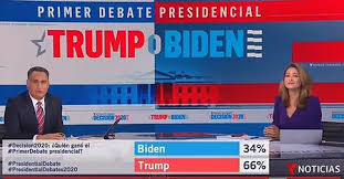 Hispanic Telemundo Viewers Polled Call Debate A Win For Trump 66 To 34 Latinos Love Alpha Males