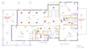 How to choose best wiring system for your home. Home Electrical Wiring Diagram Uk