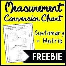Math Metric Csdmultimediaservice Com