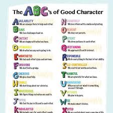 Good Character Is Made Up Of Many Qualities Here S An Abc List Of Character Traits We Ca Character Traits For Kids Character Traits List Good Character Traits