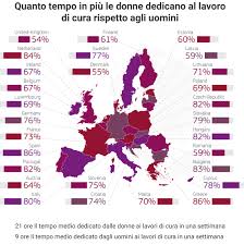 Donne E Lavoro L Impatto Del Covid E Il Futuro Dell Occupazione Femminile Corriere It