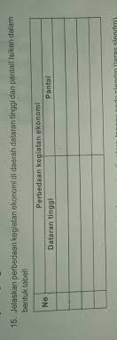 Maka dari itu, kami mencoba untuk menebak level wibu kamu justru melalui kuis yang lain daripada yang lain ini! Jmezqwyuac0yjm