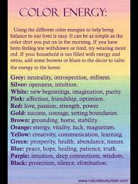 Color Energy Color Theories Spirituality Reiki Meditation