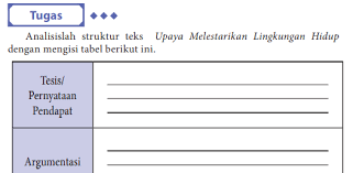 Konjungsi terdiri atas konjungsi koordinatif, subordinatif, korelatif, antar kalimat, dan antar paragraph. Analisislah Struktur Teks Upaya Melestarikan Lingkungan Hidup Undang Faiz