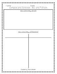 Compare And Contrast Graphic Organizers Graphic Organizers