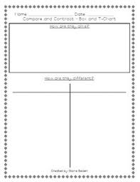 compare and contrast graphic organizers graphic organizers