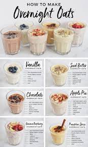 You Searched For Overnight Oats Andianne Recipe Overnight Oats Recipe Healthy Oat Recipes Healthy Overnight Oats Healthy