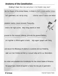 For exercises, you can reveal the answers first (submit worksheet) and print the page to have the exercise and the answers. Anatomy Of The Constitution Fill Online Printable Fillable Blank Pdffiller