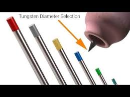 Tig Welding Myth Tungsten Diameter Selection Video 2 Of 2 Youtube Welding Projects Tig Welding Welding Art