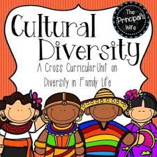 Cultural Diversity Teaching Culture Cultural Diversity Lesson Cultural Diversity Activities