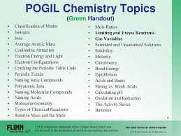 Types of chemical reactions worksheet answer key chemical reaction types worksheet and type of chemical reaction worksheet answer chemistry are three of main things we. Welcome Flinn Scientific Enhance Your Science Curriculum With Pogil Activities Ppt Download