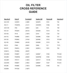 Napa Filter Interchange Junagulf Co