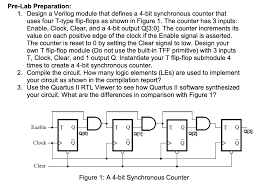 This page of verilog source code section covers 4 bit binary asynchronous reset counter verilog code.the block diagram and truth table of 4 bit binary asynchronous reset counter verilog code is also mentioned. Pre Lab Preparation 1 Design A Verilog Module Th Chegg Com