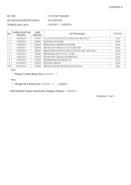 Senarai kod bidang pendaftaran nota: Kod Bidang Mof 2018 Pdf San Kalop