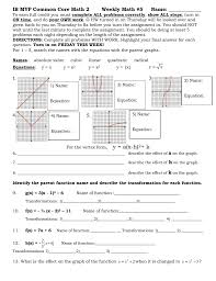 This function is called the parent function. Parent Function Worksheet 2