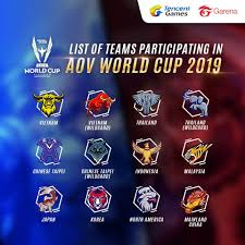 Awc aims to promote the recruitment and retention of women in the technological industry. Arena Of Valor Arena Of Valor World Cup Awc 2019 Is Facebook