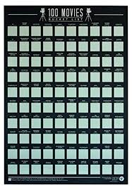 We don't have any reviews for the 100 candles game. Scratch Off Bucket List Posters Top 100 Albums Books Movies Or Places 23 X 16 1 2 Walmart Com Walmart Com