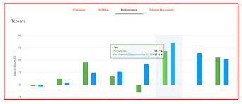 icici prudential nifty index fund