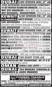 Gulf Newspapers Job Vacancy News Paper For Gulf Jobs In Mumbai Newspaper Jobs Newspapers Job