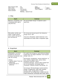 Contoh isi raport anak paud semester 1. Raport Sd Kurikulum 2013 Final Versi Dirjen