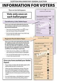 On the lilac ballot paper, the names of all candidates from parties standing in your constituency will be in alphabetical order. Scottish Parliamentary Elections 6th May 2021 Dundee City Council