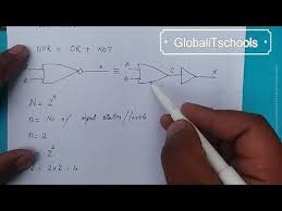 Nor Gate And Its Truth Table Digital Logic In Computer Science Youtube Computer Science Science Digital Circuit