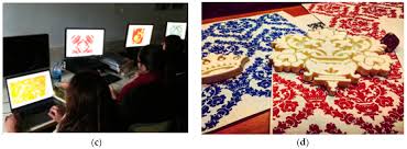 Sustainability Free Full Text From Silk To Digital Technologies A Gateway To New Opportunities For Creative Industries Traditional Crafts And Designers The Silknow Case Html