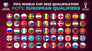 Quartz is a guide to the new global economy for people in business who are excited by change. Fifa World Cup 2022 European Qualifiers Pots Grouping Youtube