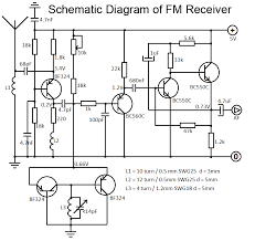 Although schematic diagrams are commonly. What Is Schematic Diagram Definition Circuitstune