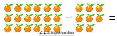 Soal matematika kelas 5 semester genap. Soal Matematika Kelas 1 Sd Mi 2021 Dan Kunci Jawabannya