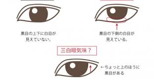 その他 おしゃれまとめの人気アイデア pinterest hopesyu 三白眼 男性 女性 男性