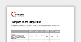 Why Use Fiberglass Conduit Champion Fiberglass