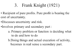 Entrepreneurship Meaning And Concept Ppt Download