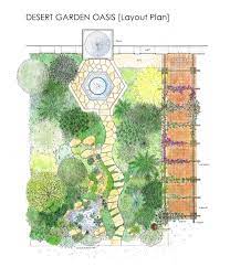 Found On Bing From Murul Net Garden Design Layout Garden Planning Layout Garden Layout Planner