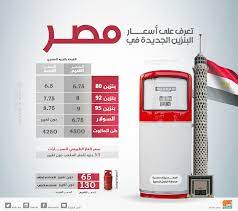 لا يوجد جديد في اسعار الذهب منذ الامس حيث مازال يتداول في اتجاة صاعد اعلي خط الاتجاة الاساسي والفرعي بالاضافة الي الدعم الاول 1895 والثاني 1844 ولذلك يفضل الذهب لا يزال في اتجاه صاعد ويتحرك في قناة صاعدة منذ الارتداد من منطقة 1680 مع بداية شهر أبريل. Ø£Ø³Ø¨Ø§Ø¨ Ø®ÙØ¶ Ø£Ø³Ø¹Ø§Ø± Ø§Ù„Ø¨Ù†Ø²ÙŠÙ† ÙÙŠ Ù…ØµØ± ÙˆØªØ«Ø¨ÙŠØª Ø§Ù„Ø³ÙˆÙ„Ø§Ø±