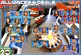 Big Brother 20 Blog Because Youre Addicted Friday The
