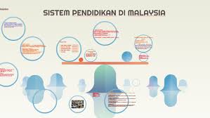 Standar nasional pendidikan adalah kriteria minimal tentang sistem pendidikan di seluruh wilayah hukum negara kesatuan republik indonesia.standar nasional pendidikan terdiri dari: Sistem Pendidikan Di Malaysia By Ristiatun Khasanah