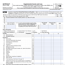 2% of total amount due (min. What Is Schedule E Here S An Overview For Your Rental Property Taxes