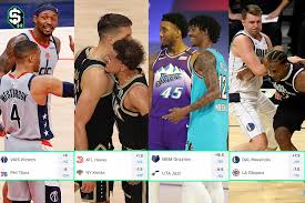 The grizzlies are currently the only team in the. Dbdvhy5gjhebzm