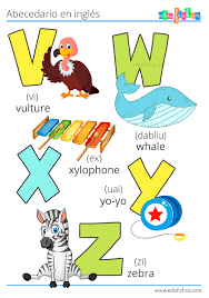 Abecedario En Ingles Letras Vocabulario Pronunciacion Ingles Para Preescolar Alfabeto En Ingles Pronunciacion Aprender Ingles Para Ninos