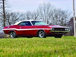Image result for Wine Red 1983 Challenger