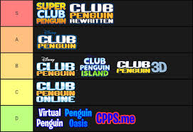 Have you ever been waddling around the island and see those cool kids wearing the super secret agent items? Club Penguin Games Cppss Tierlist Clubpenguin