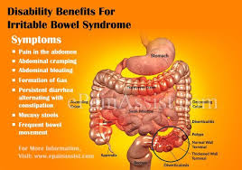 Pin On Irritable Bowel Syndrome Ibs