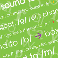 Most of the lessons are videos or available as kids math exercises : Six Layers Of Phonemic Awareness Really Great Reading Blog Really Great Reading