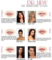 Lip Shapes Lip Augmentation Botox Lips Dermal Fillers Lips