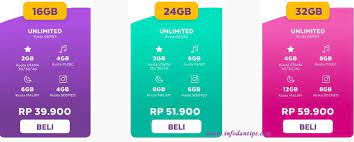 2.1 cara menggunakan hi untuk unli game. Murah Berikut 5 Pilihan Paket Axis Bronet Owsem Unlimited