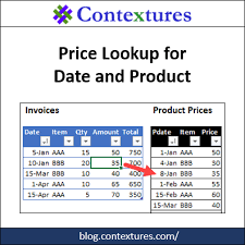 Excel Price Lookup Date Product Name Contextures Blog Excel Formula Excel Workbook