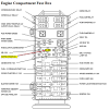 Fuse panel layout diagram parts: Https Encrypted Tbn0 Gstatic Com Images Q Tbn And9gcsl9jpoxqnyaxz1xn3kfqdzsejmt2b9ggjwhioasyh0yi Ps1rx Usqp Cau